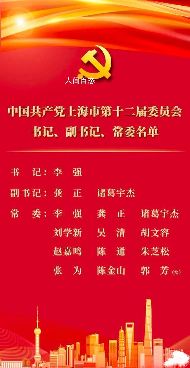 李强当选上海市委书记 龚正为副书记