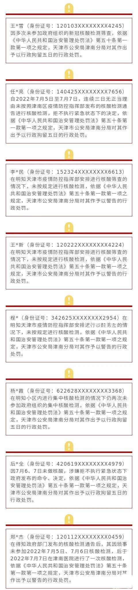 天津多人逃避核检被列“失信名单” 天津市失信人员黑名单