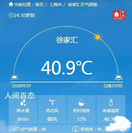 上海气温40.9度!追平百年更高纪录 上海近十年更高气温