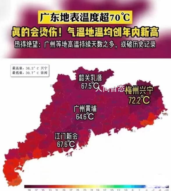 广东地表温度超70℃ 各地直接挂出了144个高温预警信号 今天广东地表温度
