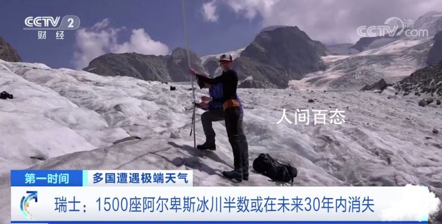 00座阿尔卑斯冰川或在30年内消失