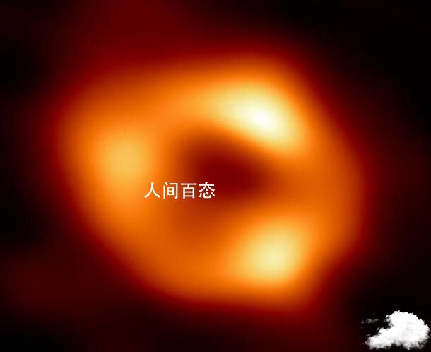 天文学家发现银河系外休眠黑洞 科学家发现银河系